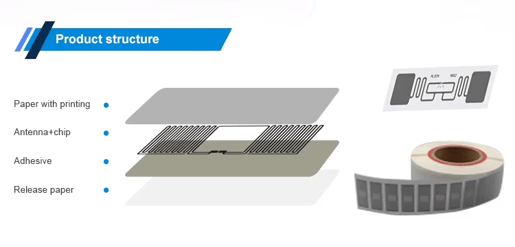Etichete UHF RFID durabile pentru urmărirea inspecțiilor PPE, afișate cu accent pe utilizarea pe suprafețe metalice în proiecte UHF RFID Labels.