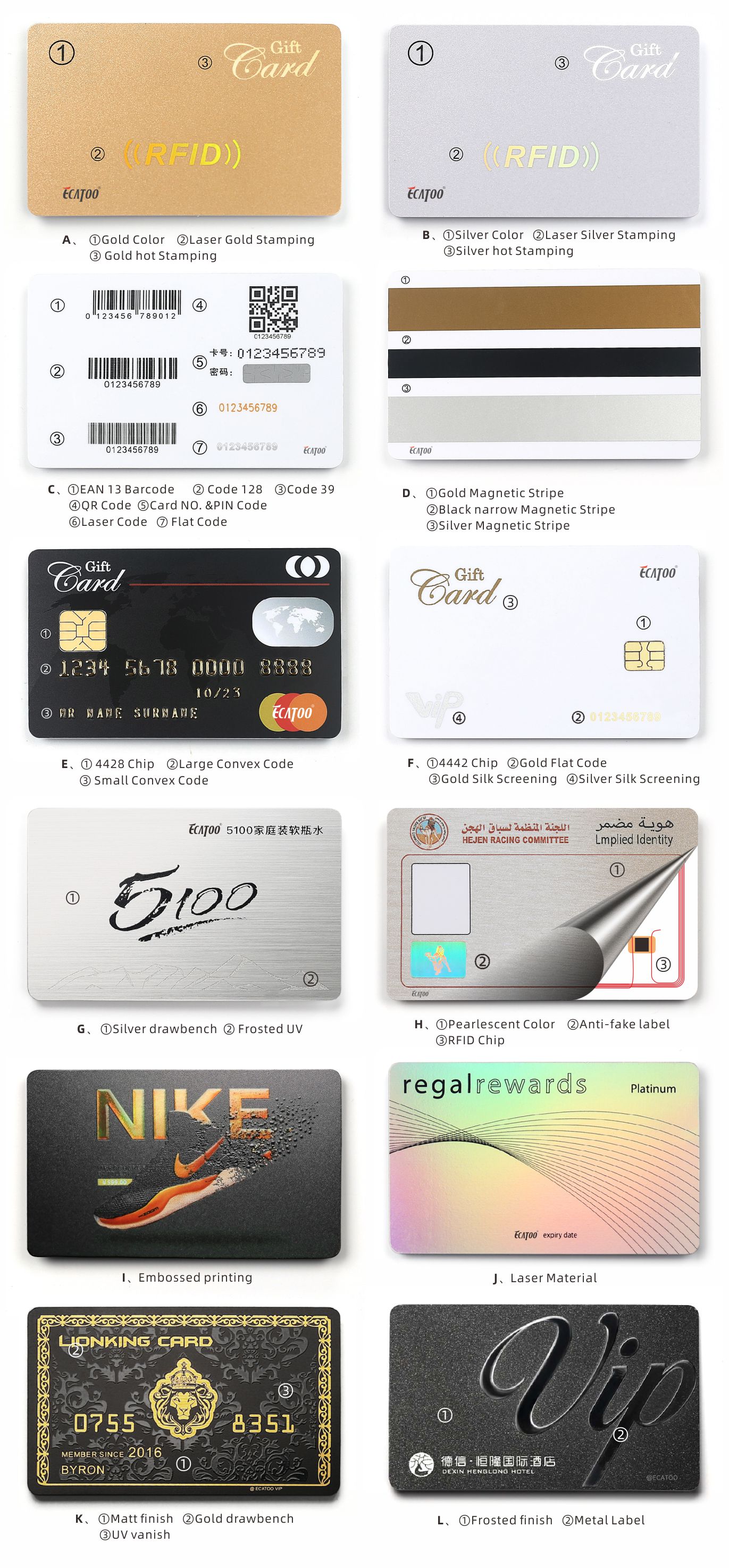 Vedere frontală a cardurilor RFID personalizate pentru acces securizat.