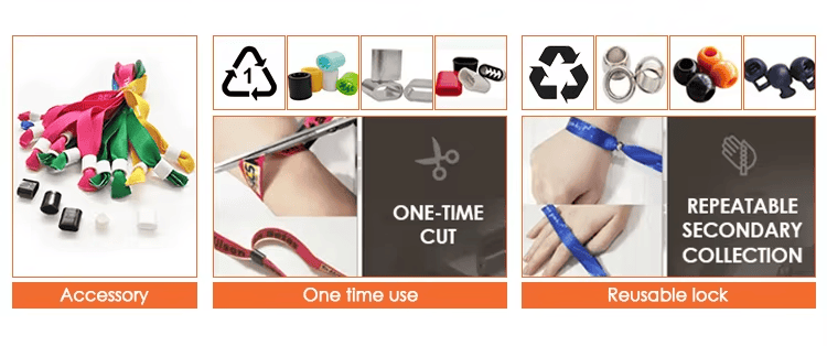 Brățări RFID din material pentru controlul accesului la expoziții, prezentate cu accent pe indicatorul LED.