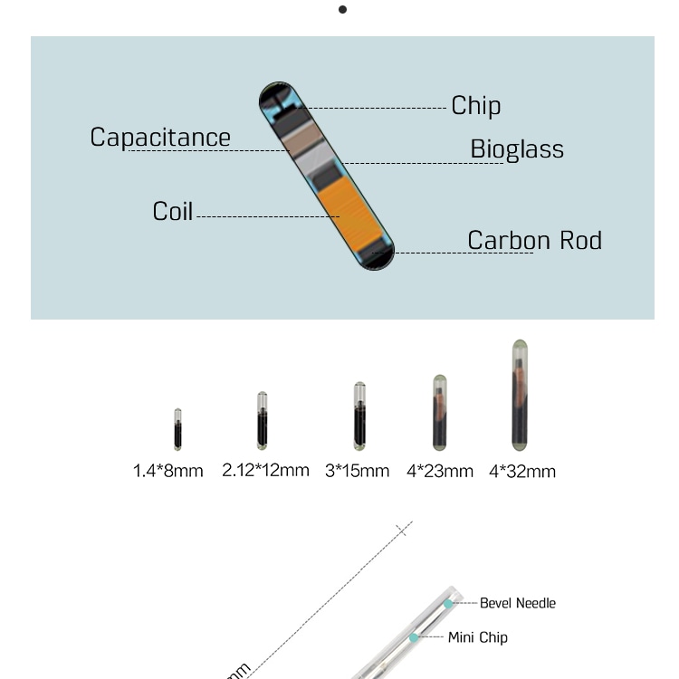 Diagrama de etichetare a condensatorului cu cip bobină și tijă de carbon în interiorul unui microcip pentru animale RFID din biosticlă, cu o listă de dimensiuni de mai jos.