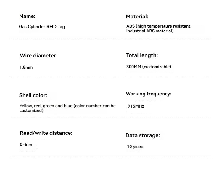 Etichetă RFID sigilată, cu carcasă ABS de protecție IP65, rezistentă la apă și praf.