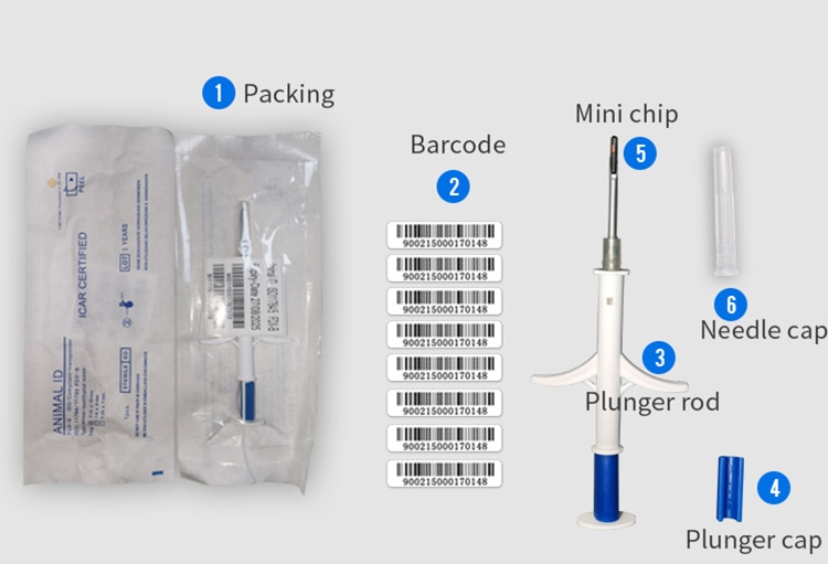 Ambalaj steril sigilat cu etichete cu coduri de bare și piese de seringă cu microcip prezentate pentru configurarea ID-ului animalului conform ISO conform RFID.