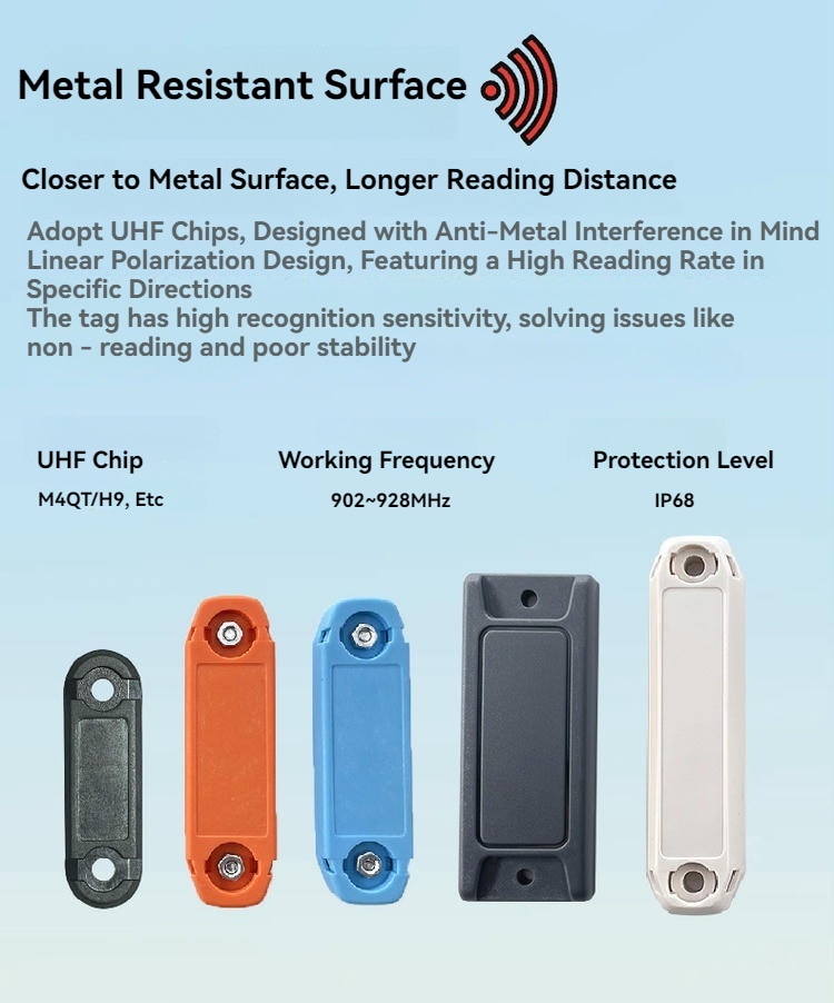 Etichete RFID pentru urmărirea matrițelor la temperaturi ridicate instalate pe suprafețe metalice.