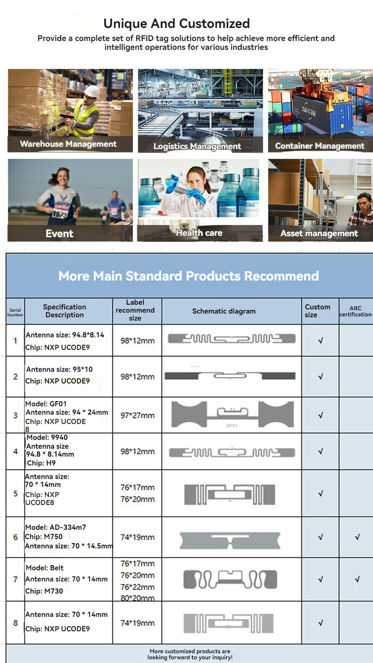 Imaginea evidențiază etichetele RFID UHF pentru urmărirea inventarului în depozit în aplicații industriale UHF RFID Labels.