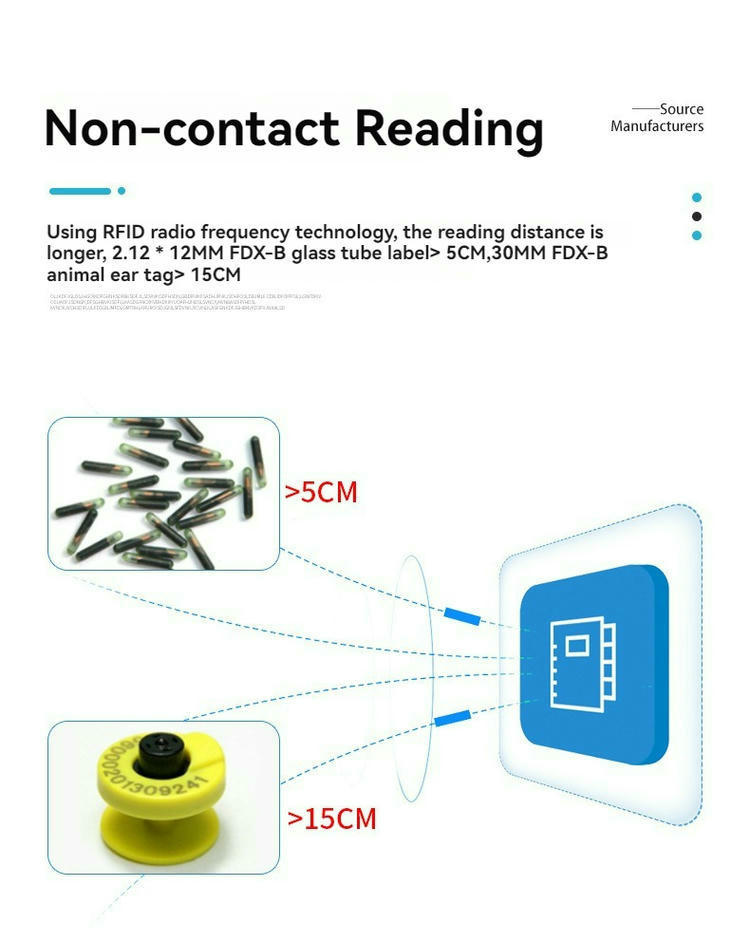 Diagrama de citire fără contact arată FS-200 scanând taguri pentru animale la peste 15 cm, cu săgeți între microcip, crotalie și cititor.