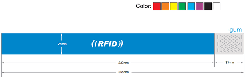 Vedere de aproape a materialului DuPont impermeabil folosit la brățările RFID din hârtie PAWB-01, pentru durabilitate la concerte outdoor și evenimente pe plajă