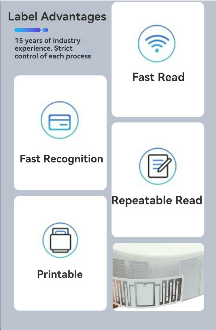 Etichete RFID UHF pentru inventar rapid, prezentate cu accent pe scanarea contactless în proiecte RFID UHF.