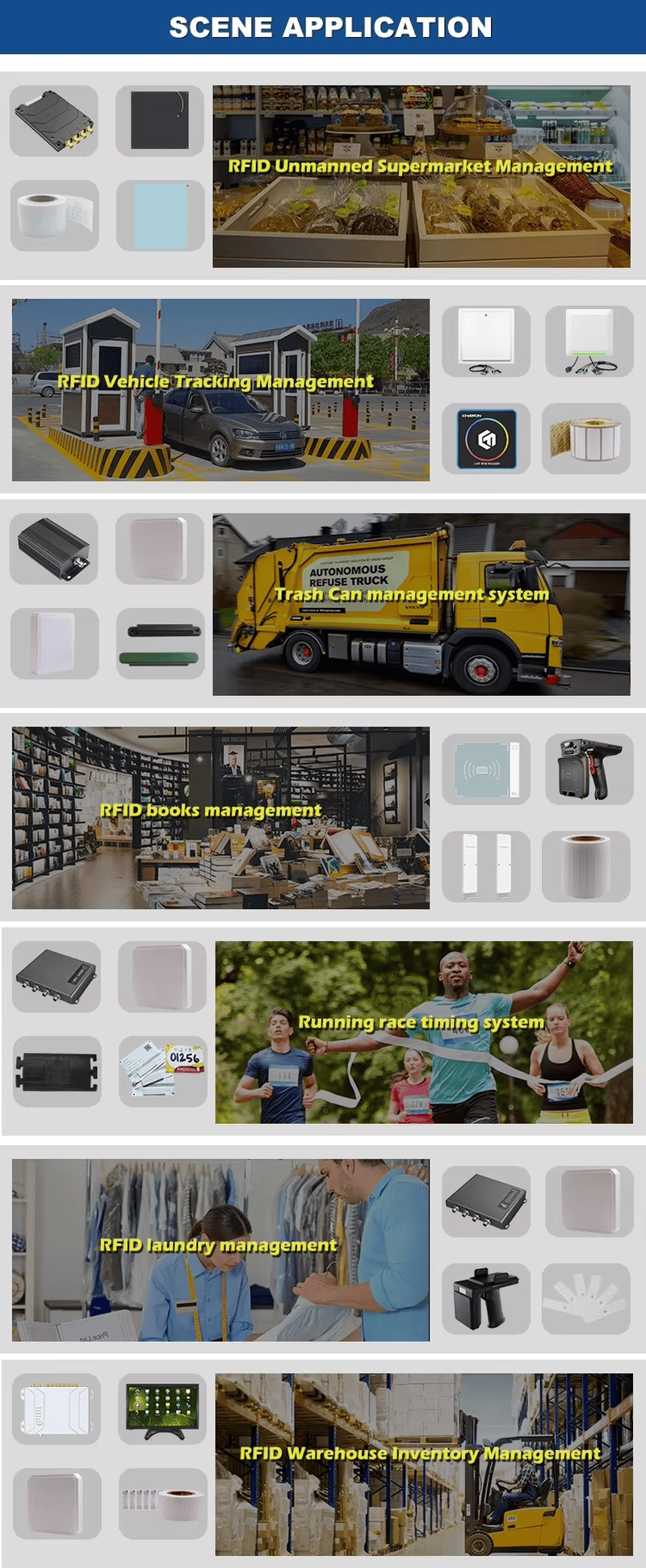 Cititorul CF500 integrat într-o soluție completă de securitate RFID pentru acces fiabil în birouri și monitorizarea prezenței.