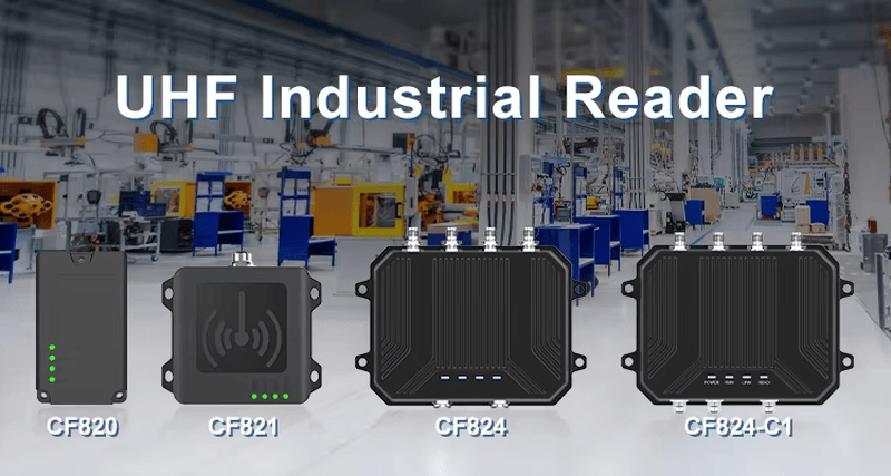 Un poster cu fundal de fabrică prezintă cititoarele industriale UHF CF820, CF821, CF824 și CF824-C1 pentru utilizare în automatizări industriale.