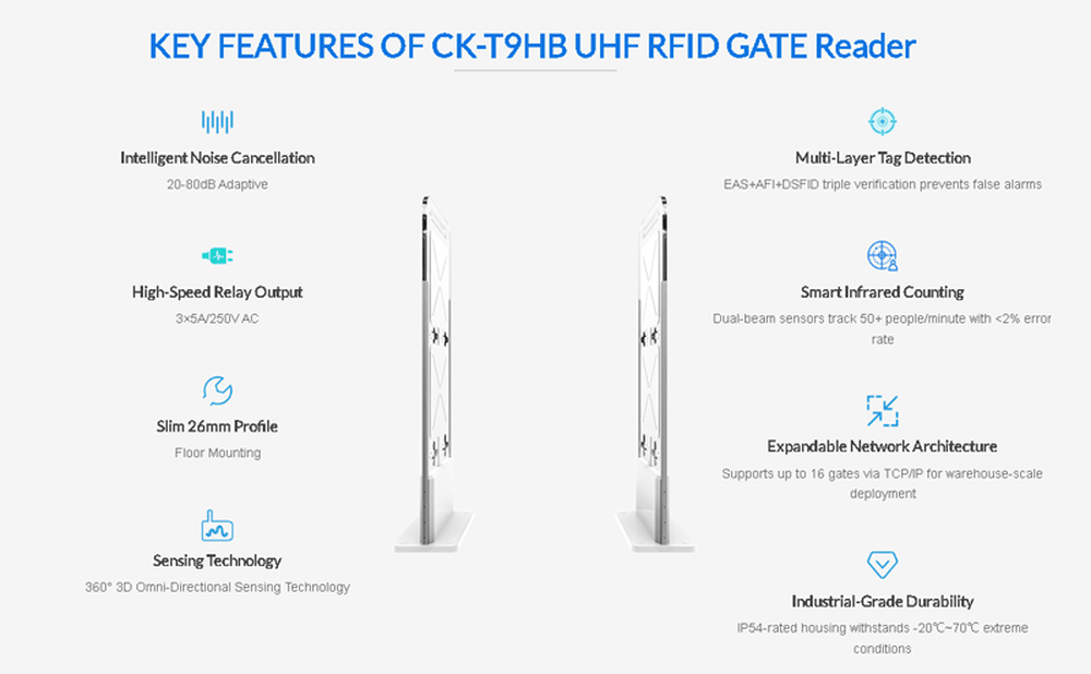Desen tehnic cu dimensiuni al porții RFID CK-T9HB pentru bibliotecă, indicând înălțimea de 1644 mm și lățimea de 560 mm.