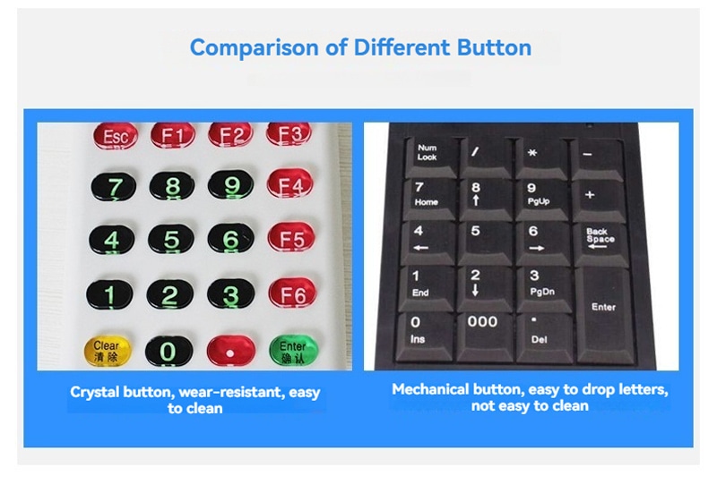 Imaginea 4 pentru Cititor RFID 125KHz cu tastatură USB și citire stabilă