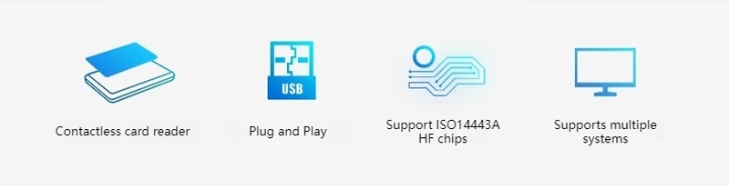 Infograficul prezintă principalele caracteristici tehnice ale cititorului R30XC W, inclusiv performanța stabilă și conexiunea USB.