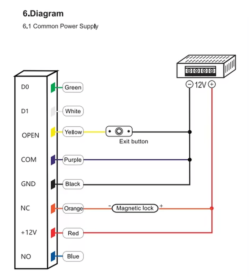 Terminalul embedded de acces model E este integrat într-un panou de lift pentru controlul securizat al accesului la etaje în clădiri rezidențiale.