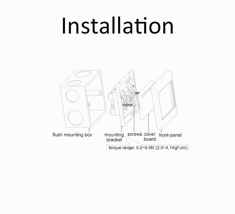 Buton de ieșire din plastic cu LED dublu pentru control acces prezentat cu aspect de structură内部布局 pentru proiecte Exit Buttons.