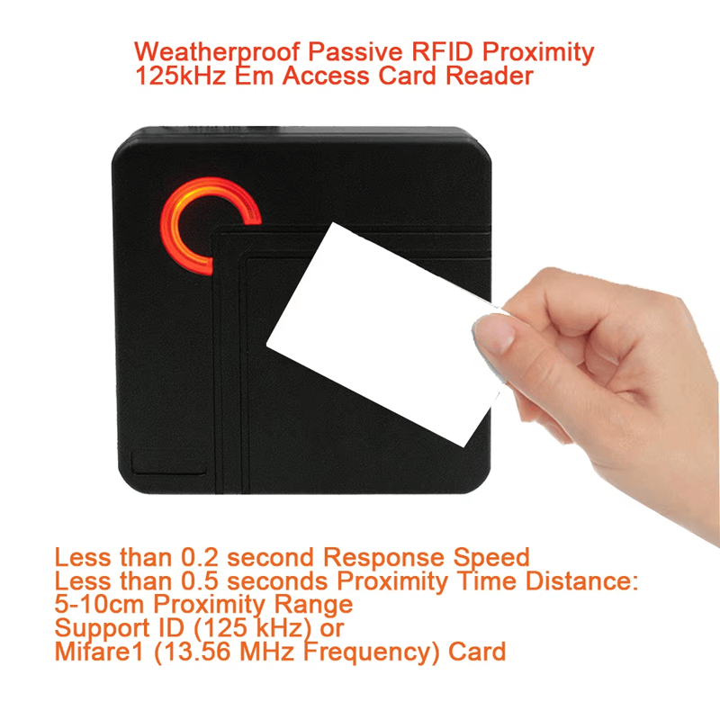 Cititor de carduri de acces RFID rezistent la apă pentru sistemele Wiegand; afișat cu accent pe aspectul antenei pentru proiectele cititoare de acces RFID.
