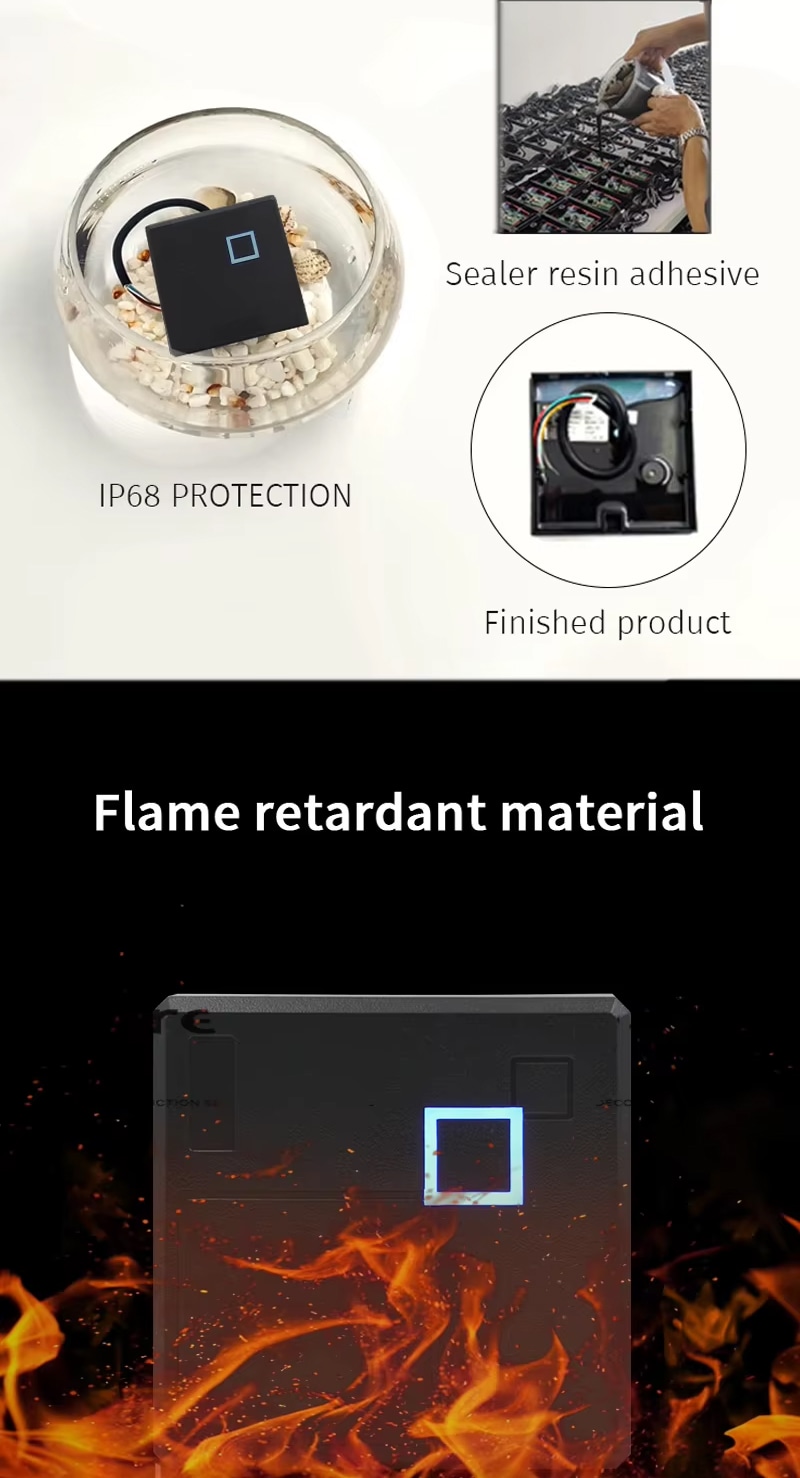 Fotografie produs cu dispunerea antenei cititorului RFID pentru acces uși.