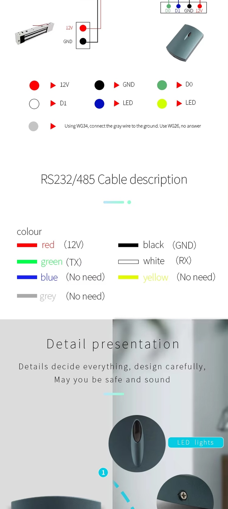 Finisaj material pentru cititor RFID exterior IP68 utilizat în aplicații de acces RFID.