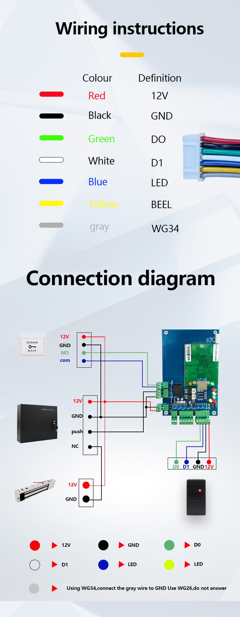 Cititor RFID 125KHz impermeabil cu RS232 prezentat pentru scanare fără contact în aplicații RFID.