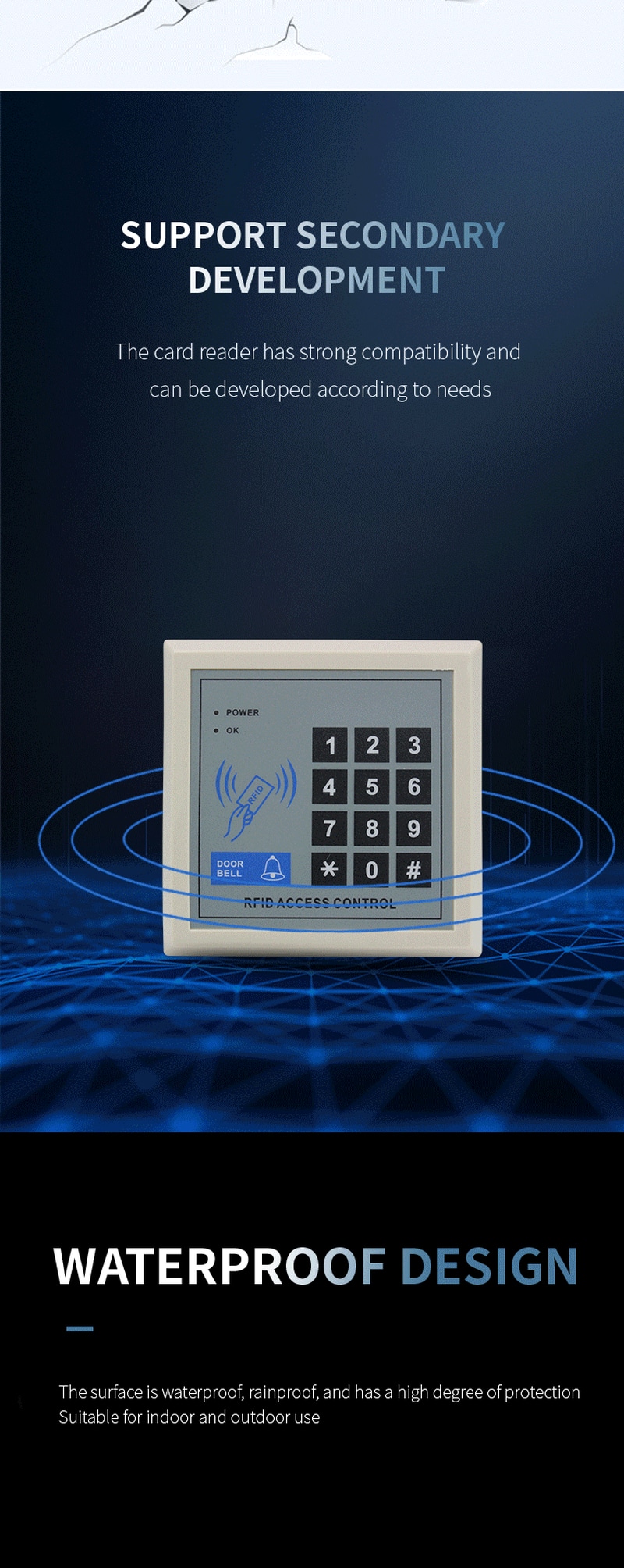 Ghid vizual care prezintă modul de verificare dublă al ZY-SV999, cu card RFID și parolă pentru acces.