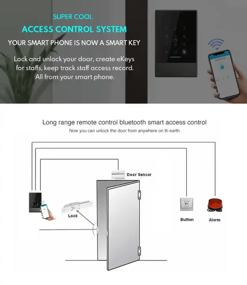Terminal biometric WiFi cloud pentru control acces prezentat cu logo imprimat pentru cumpărători care compară soluții Biometric Access Control Terminals.