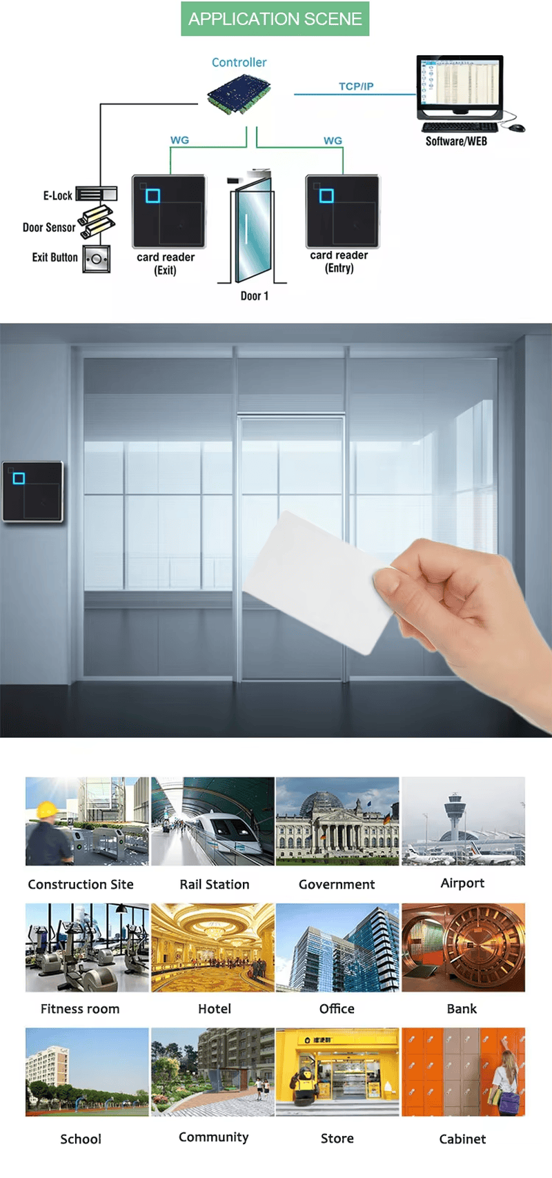 Pachetul complet al cititorului cu touchscreen J103 include unitatea principală, șuruburi de montaj și manual de utilizare.