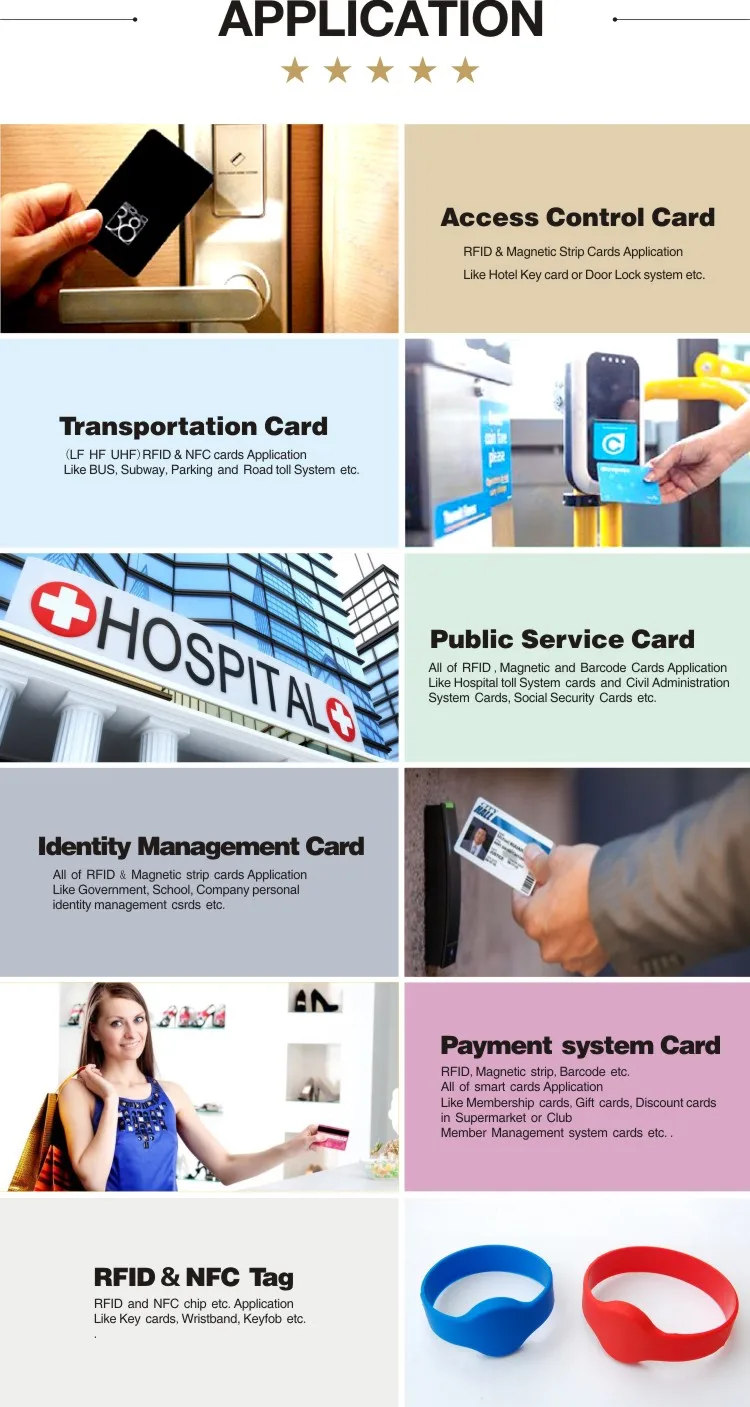 Detaliu al opțiunilor de personalizare pentru carduri, inclusiv numere embosate și folio la cald pentru carduri corporate securizate.